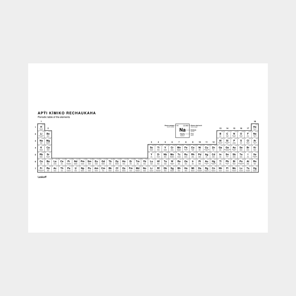 Leskoff Periodic Table image 1 of 2