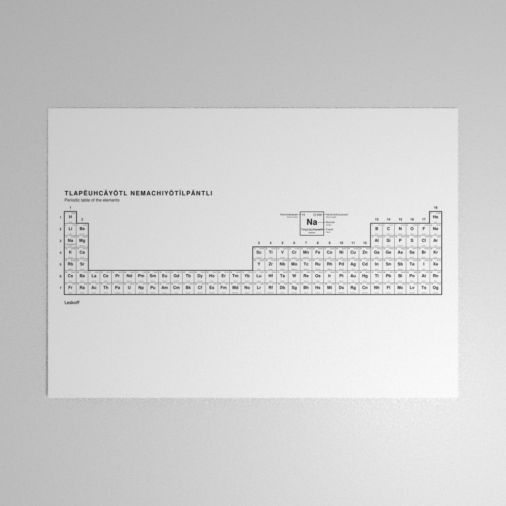 Leskoff Periodic Table Poster image 1 of 2