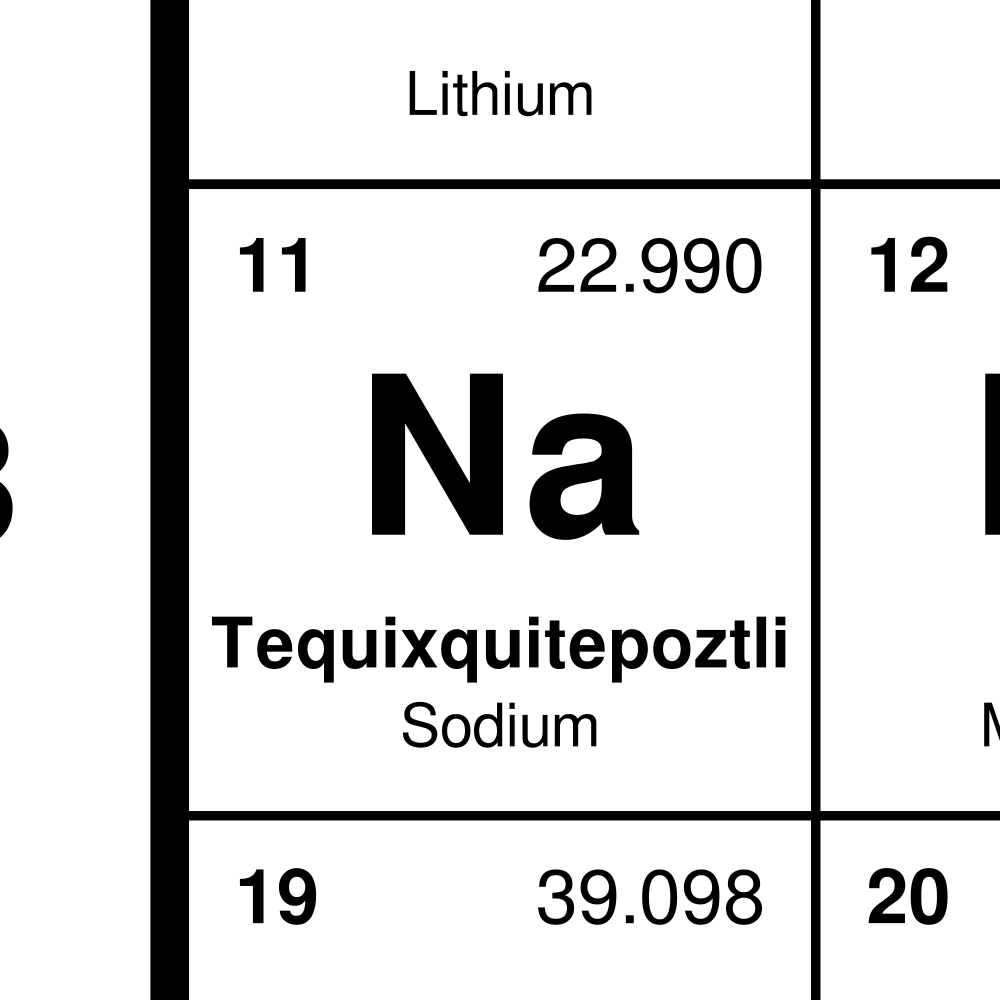 Leskoff Periodic Table image 2 of 2