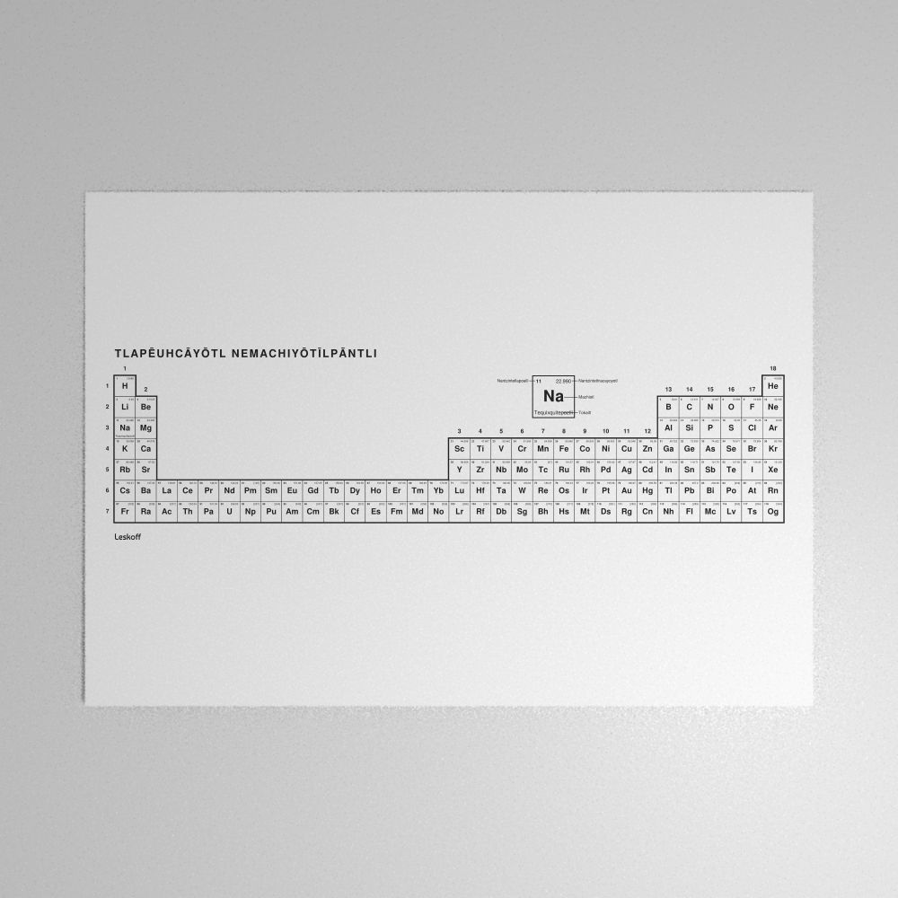 Leskoff Periodic Table Poster image 1 of 2