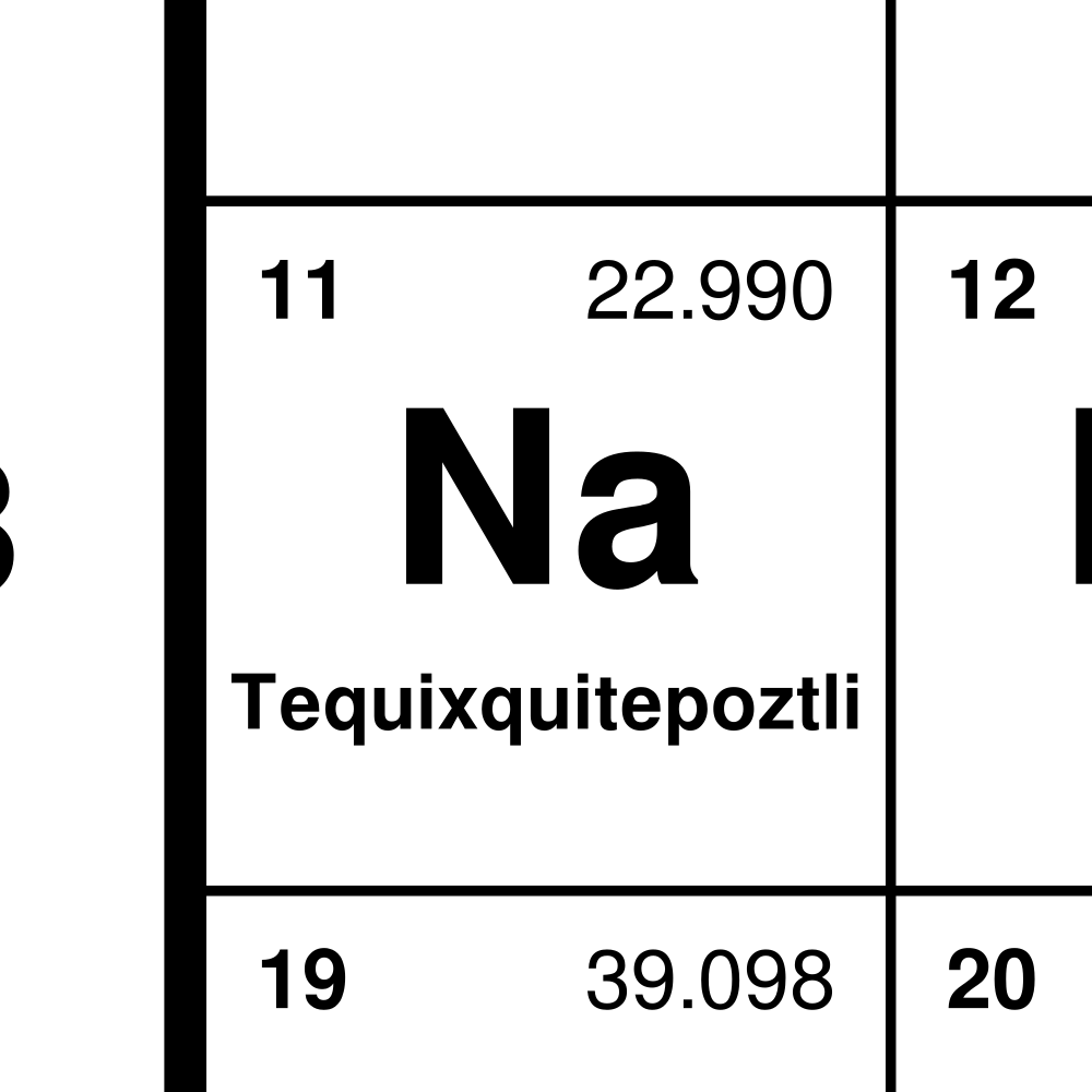 Leskoff Periodic Table image 2 of 2