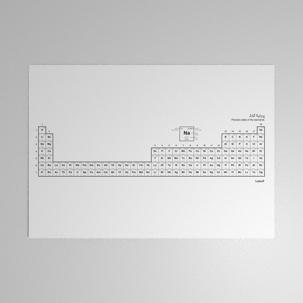 Leskoff Periodic Table Poster image 1 of 2
