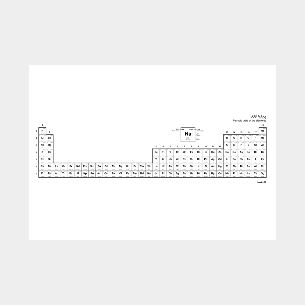 Leskoff Periodic Table image 1 of 2