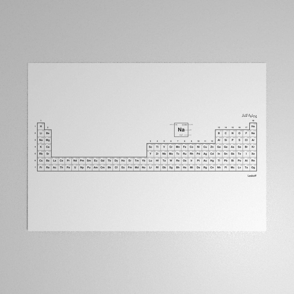 Leskoff Periodic Table Poster image 1 of 2