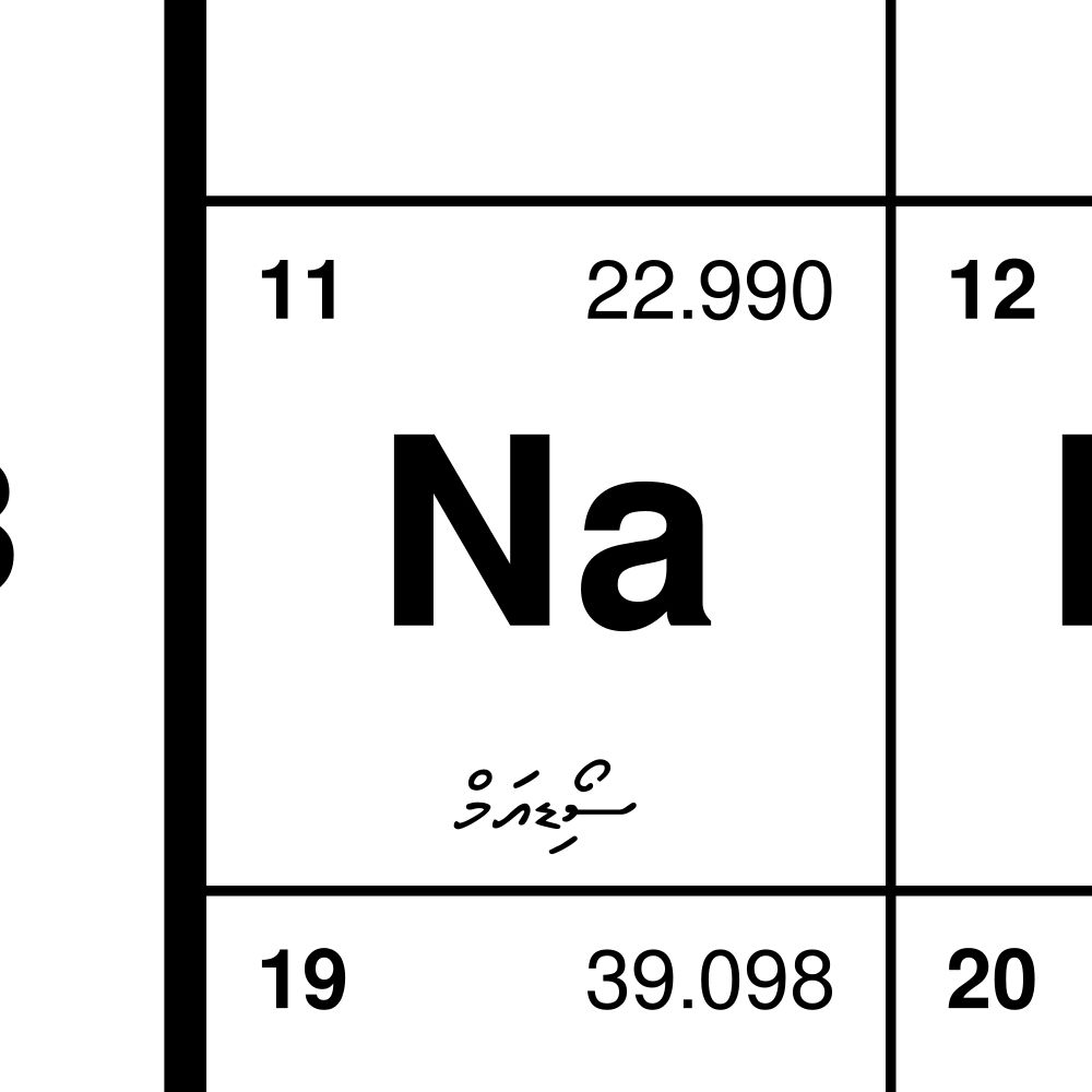 Leskoff Periodic Table Poster image 2 of 2