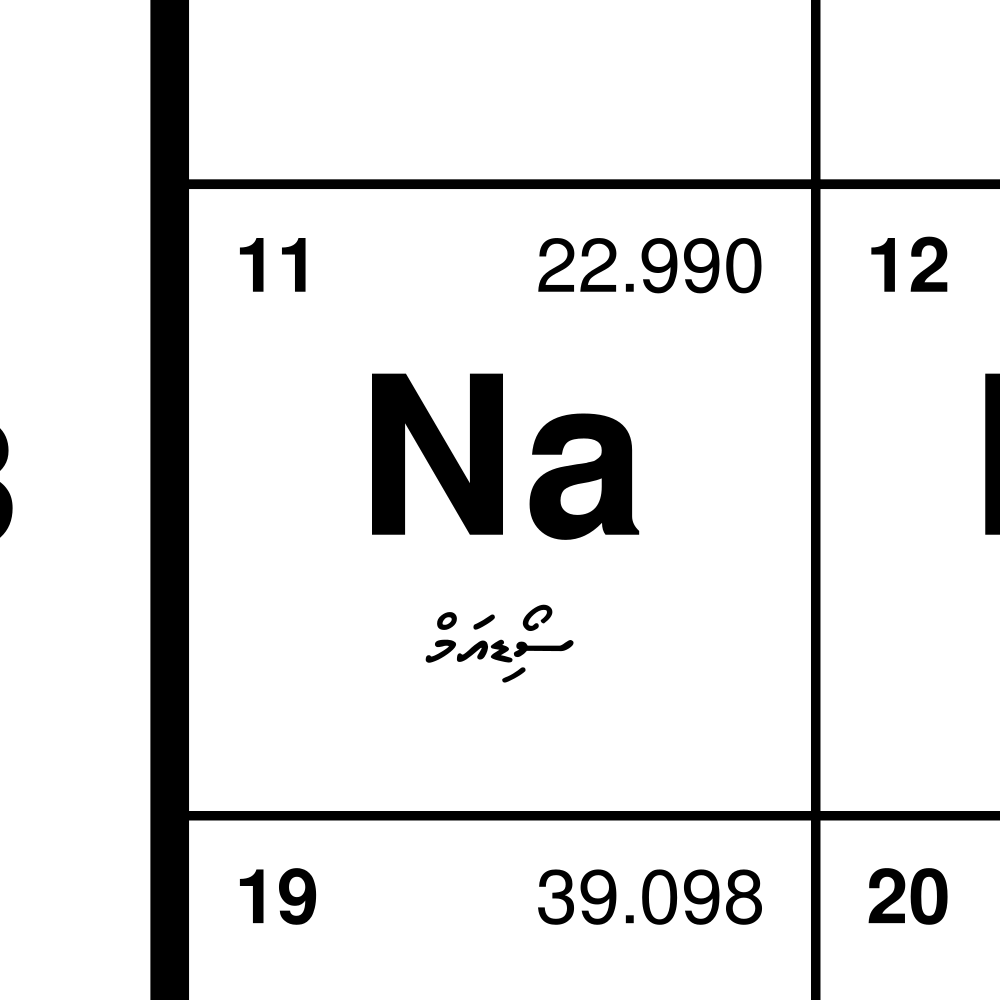 Leskoff Periodic Table image 2 of 2