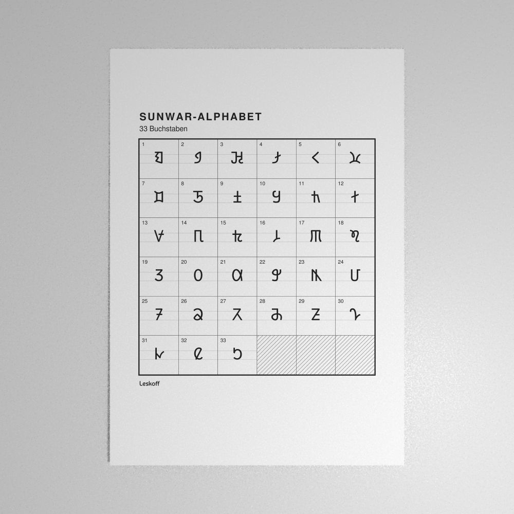 Leskoff Sunwar Alphabet Poster image 1 of 2