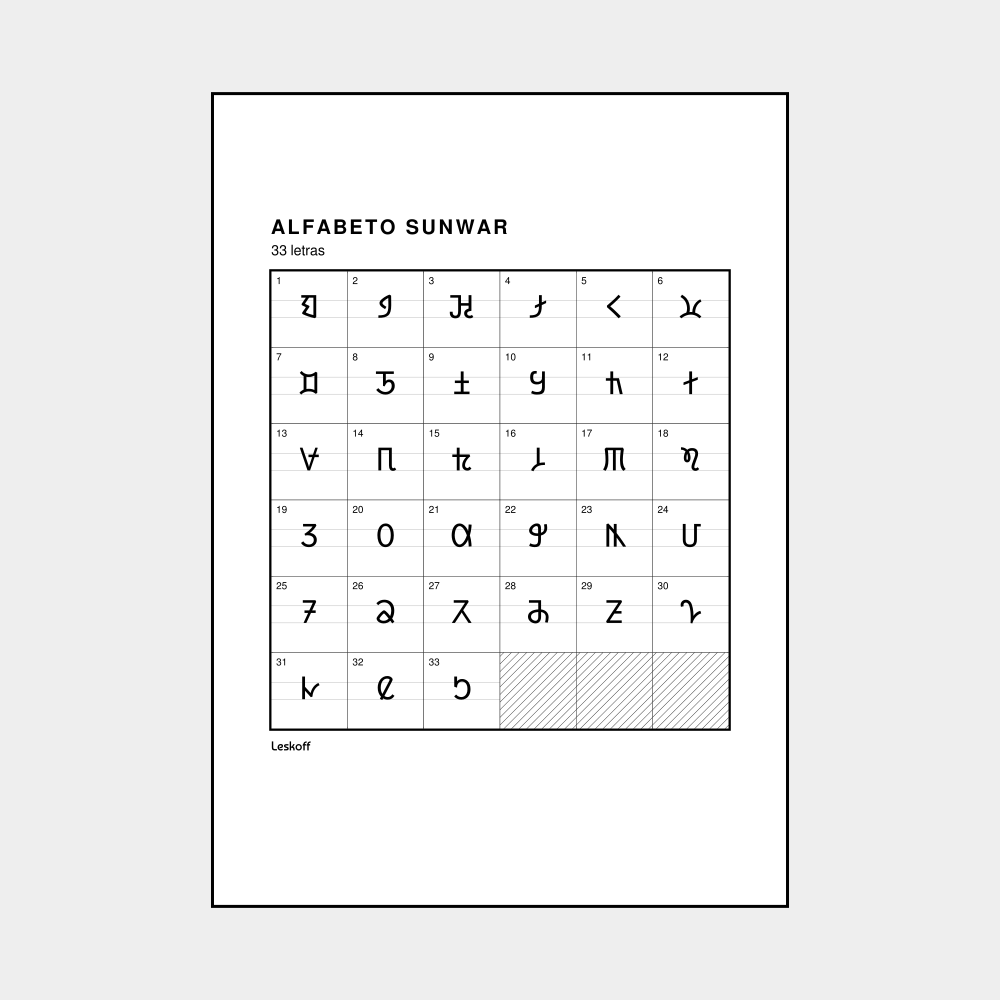 Leskoff Sunwar Alphabet image 1 of 2