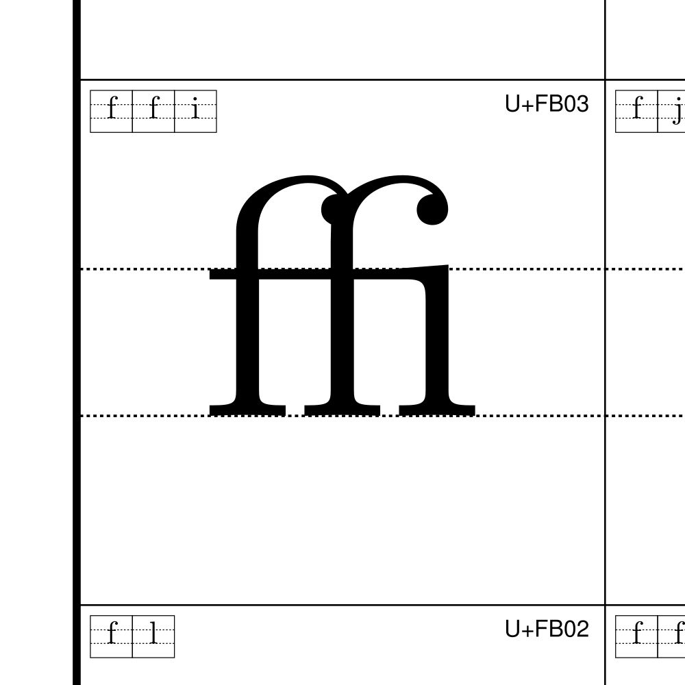 Leskoff Ligatures Poster image 2 of 2