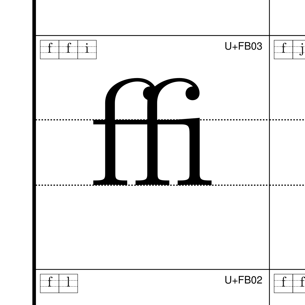 Leskoff Ligatures image 2 of 2