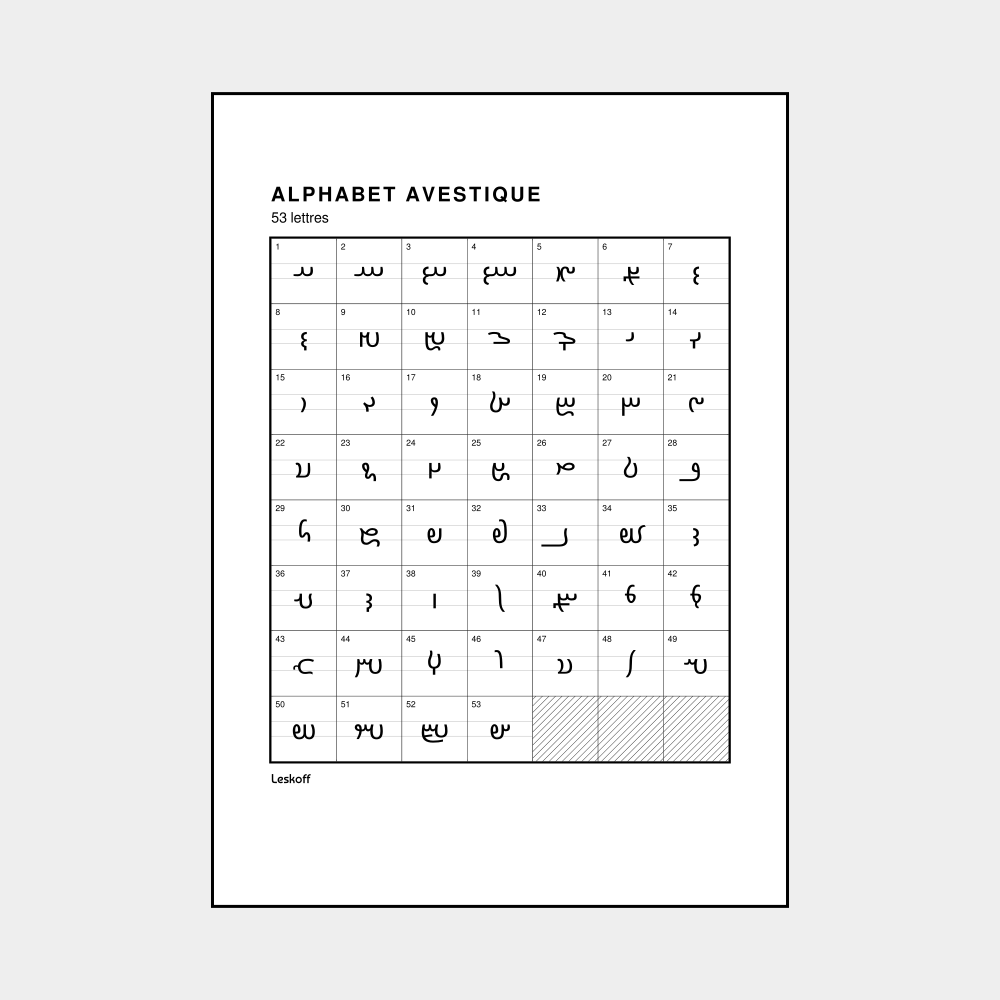 Leskoff Avestan Alphabet image 1 of 2