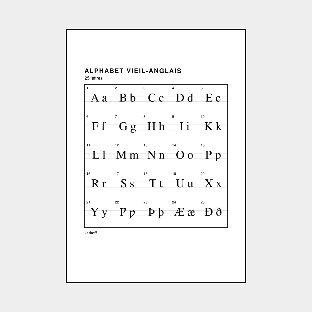 Leskoff Old English Alphabet image 1 of 2