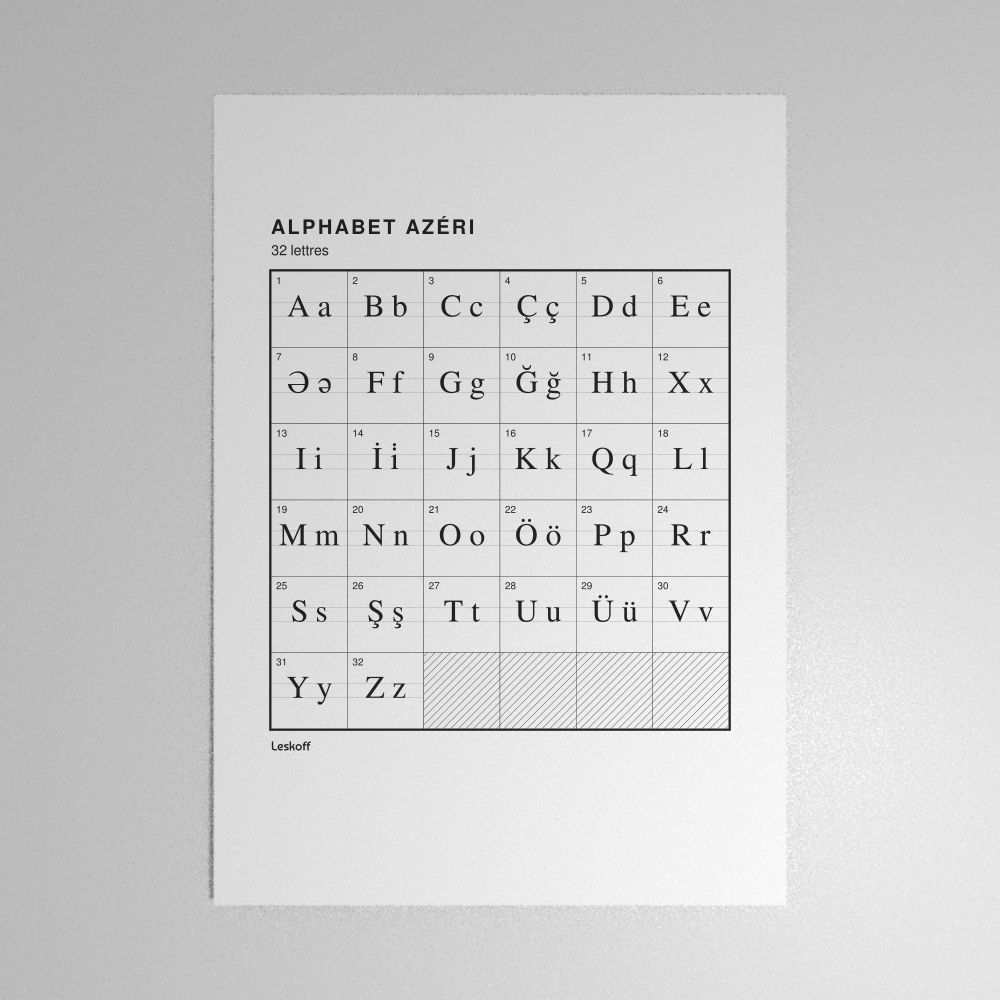 Leskoff Azerbaijani Alphabet Poster image 1 of 2