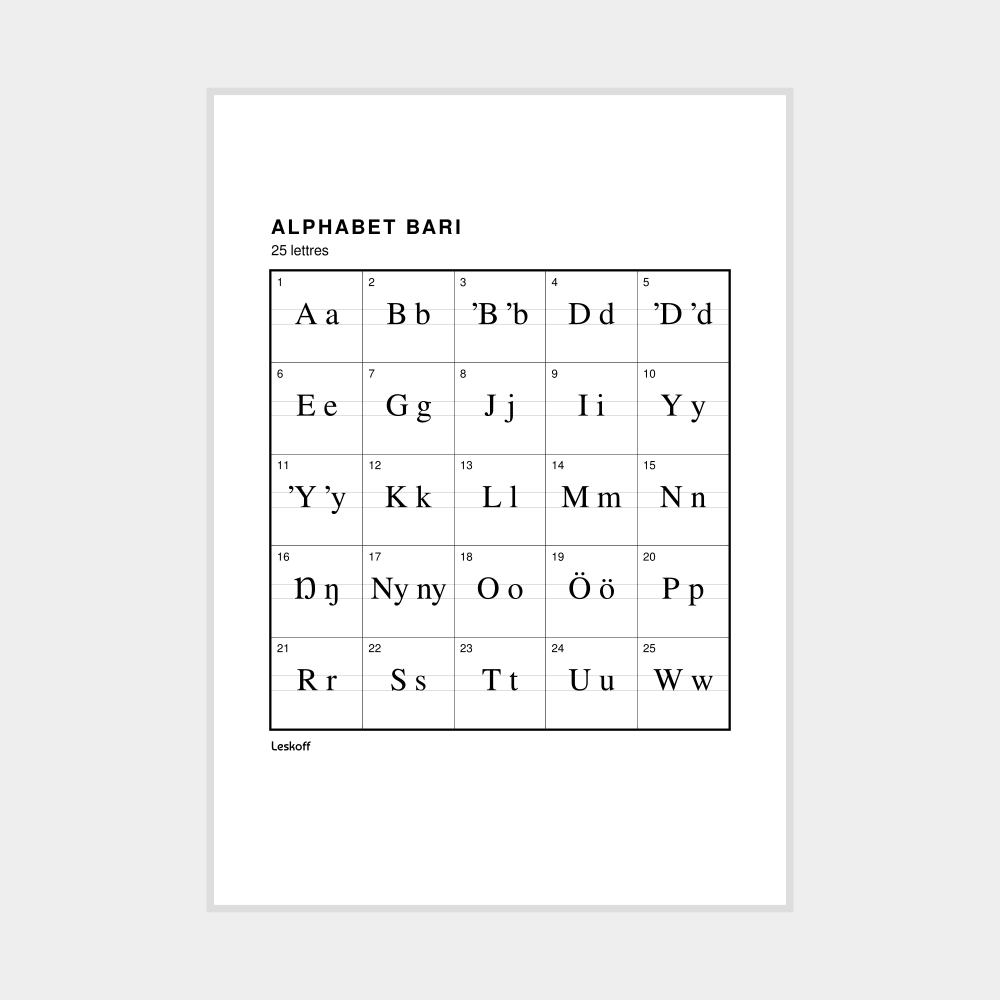 Leskoff Bari Alphabet Poster image 1 of 2
