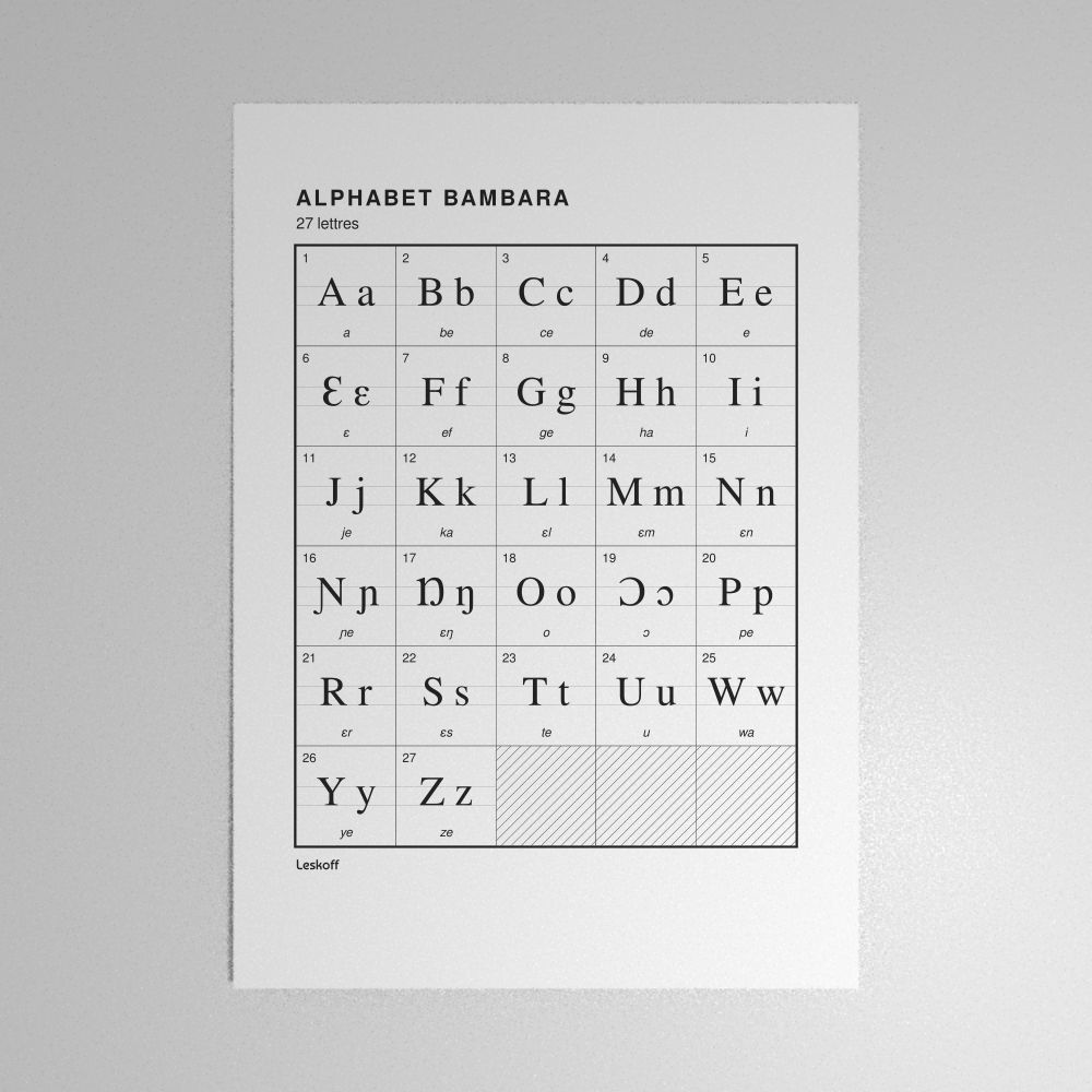 Leskoff Bambara Alphabet Poster image 1 of 2