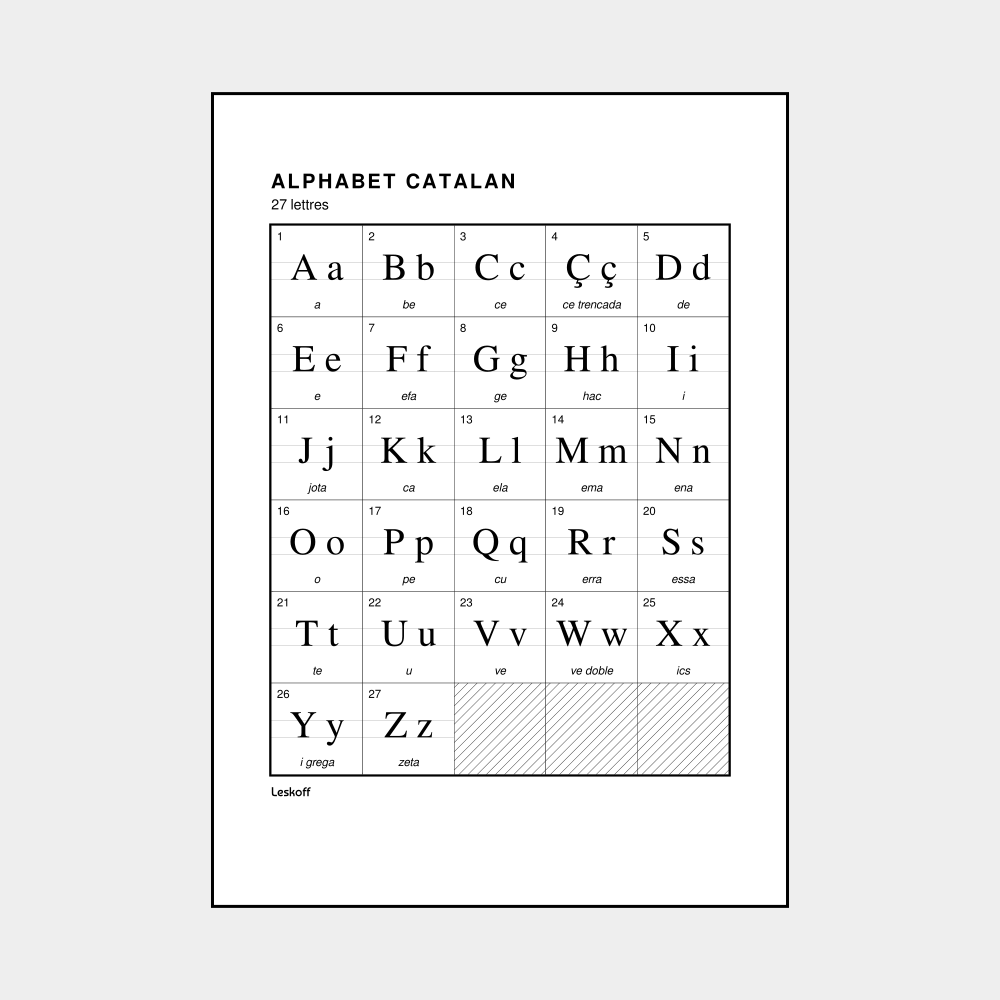 Leskoff Catalan Alphabet image 1 of 2