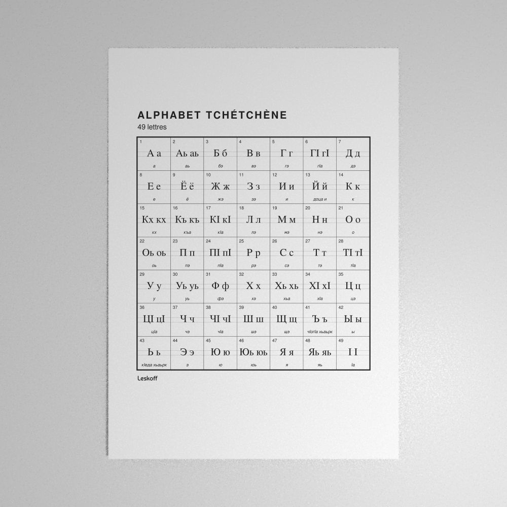 Leskoff Chechen Alphabet Poster image 1 of 2