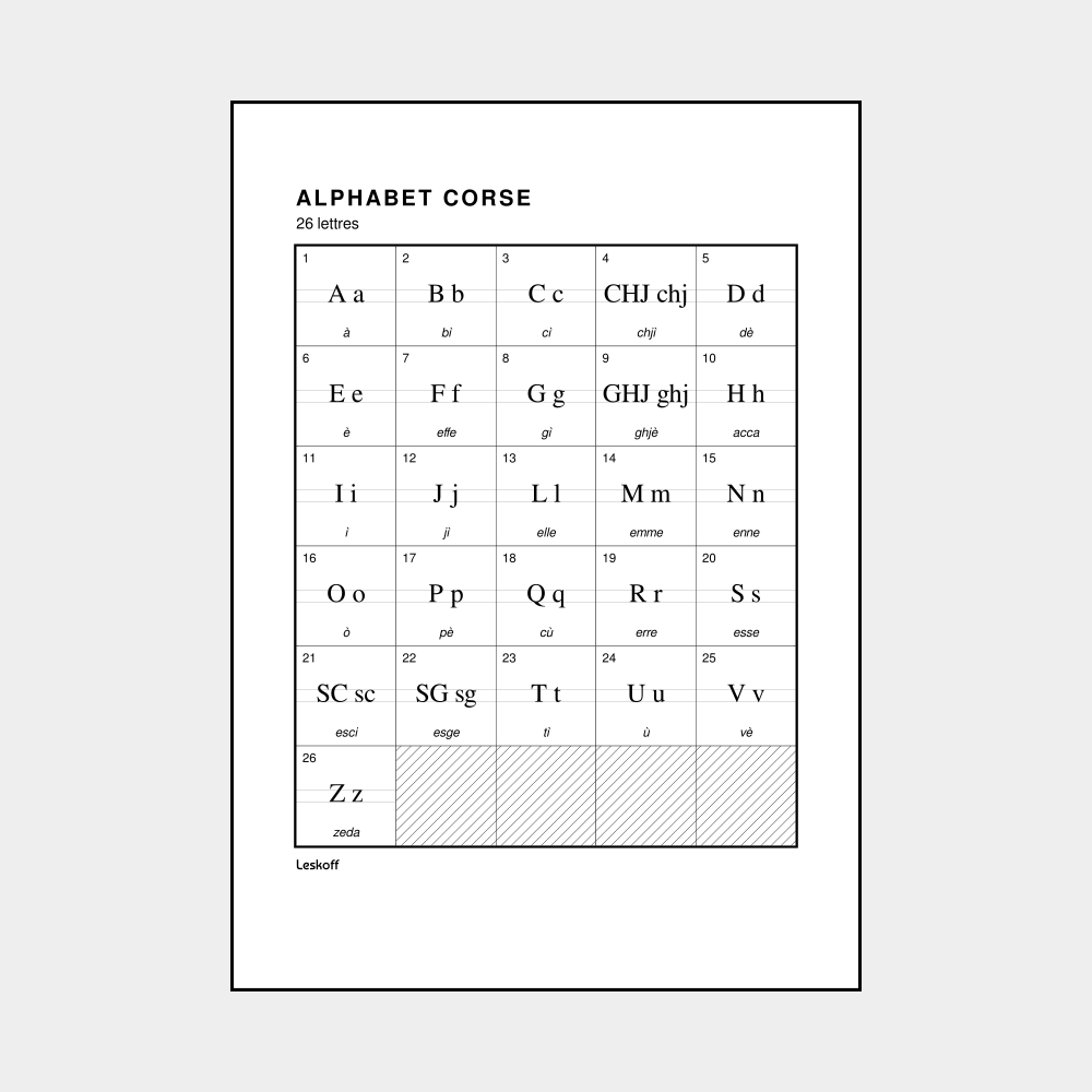 Leskoff Corsican Alphabet image 1 of 2