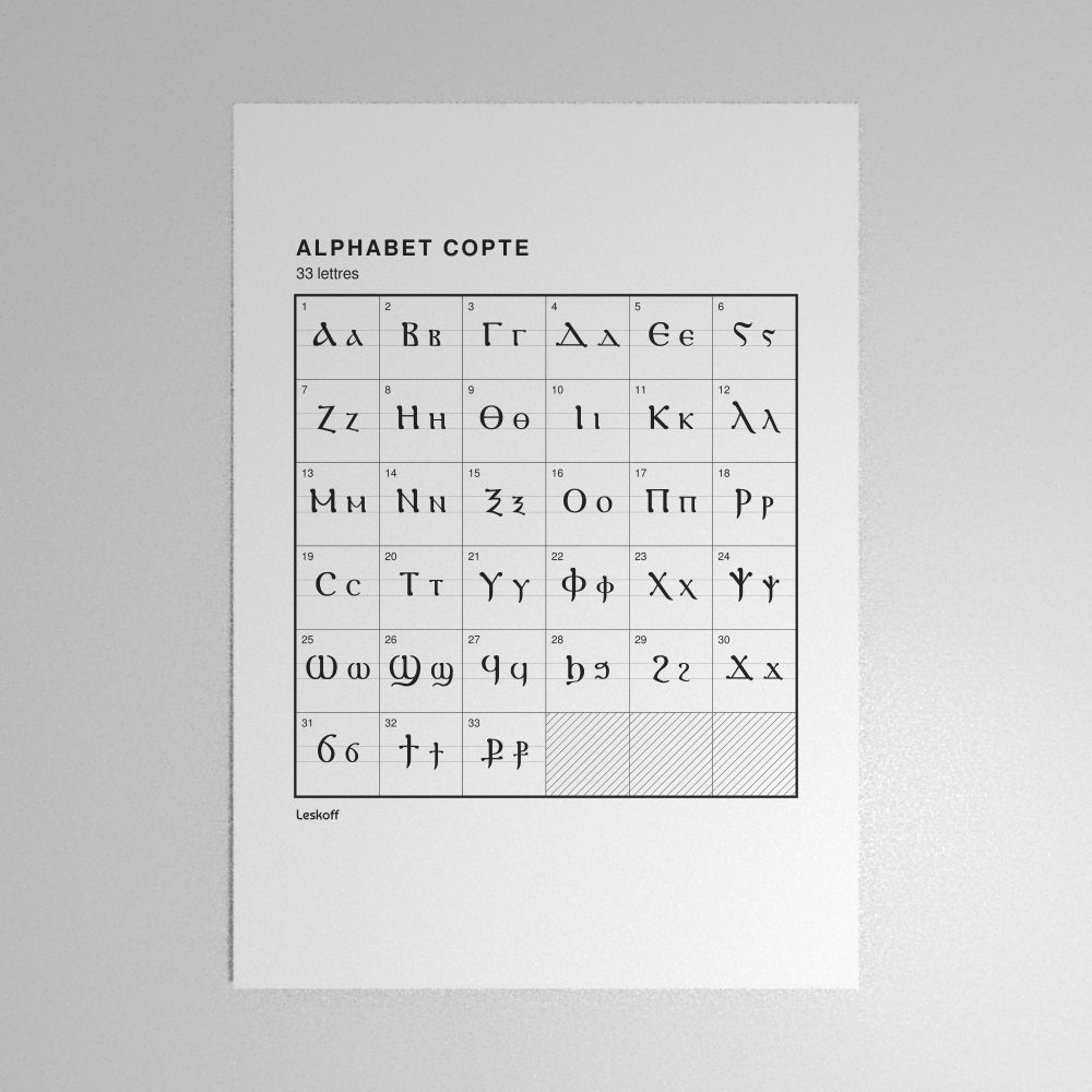Leskoff Coptic Alphabet Poster image 1 of 2