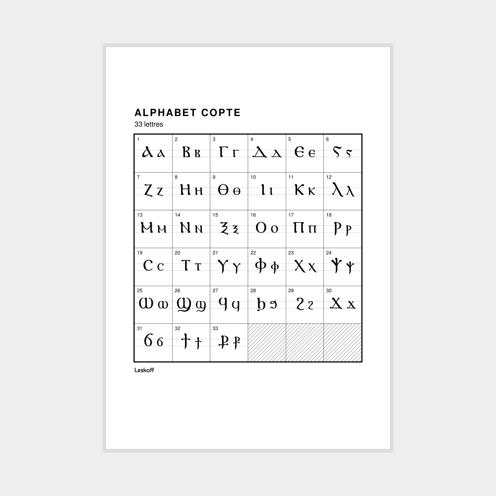 Leskoff Coptic Alphabet Poster image 1 of 2