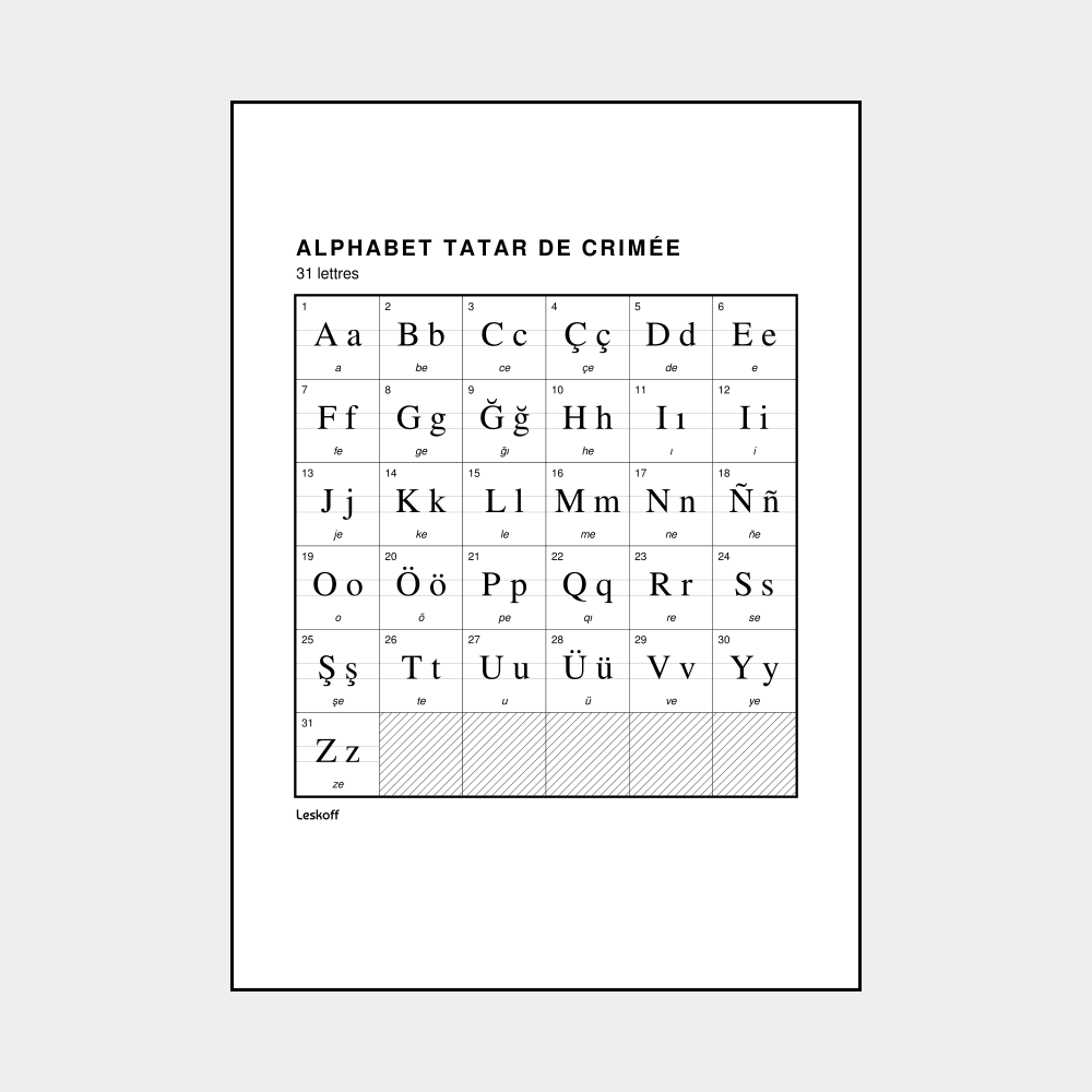 Leskoff Crimean Tatar Alphabet image 1 of 2