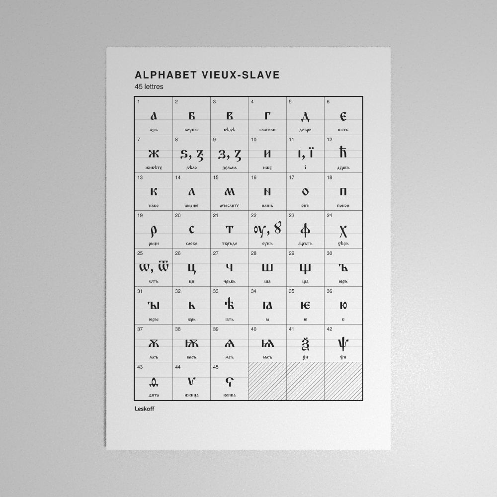 Leskoff Old Church Slavonic Alphabet Poster image 1 of 2