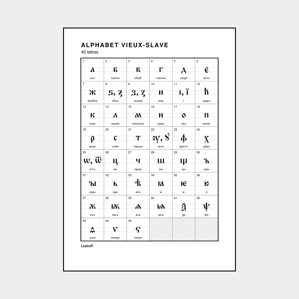 Leskoff Old Church Slavonic Alphabet image 1 of 2