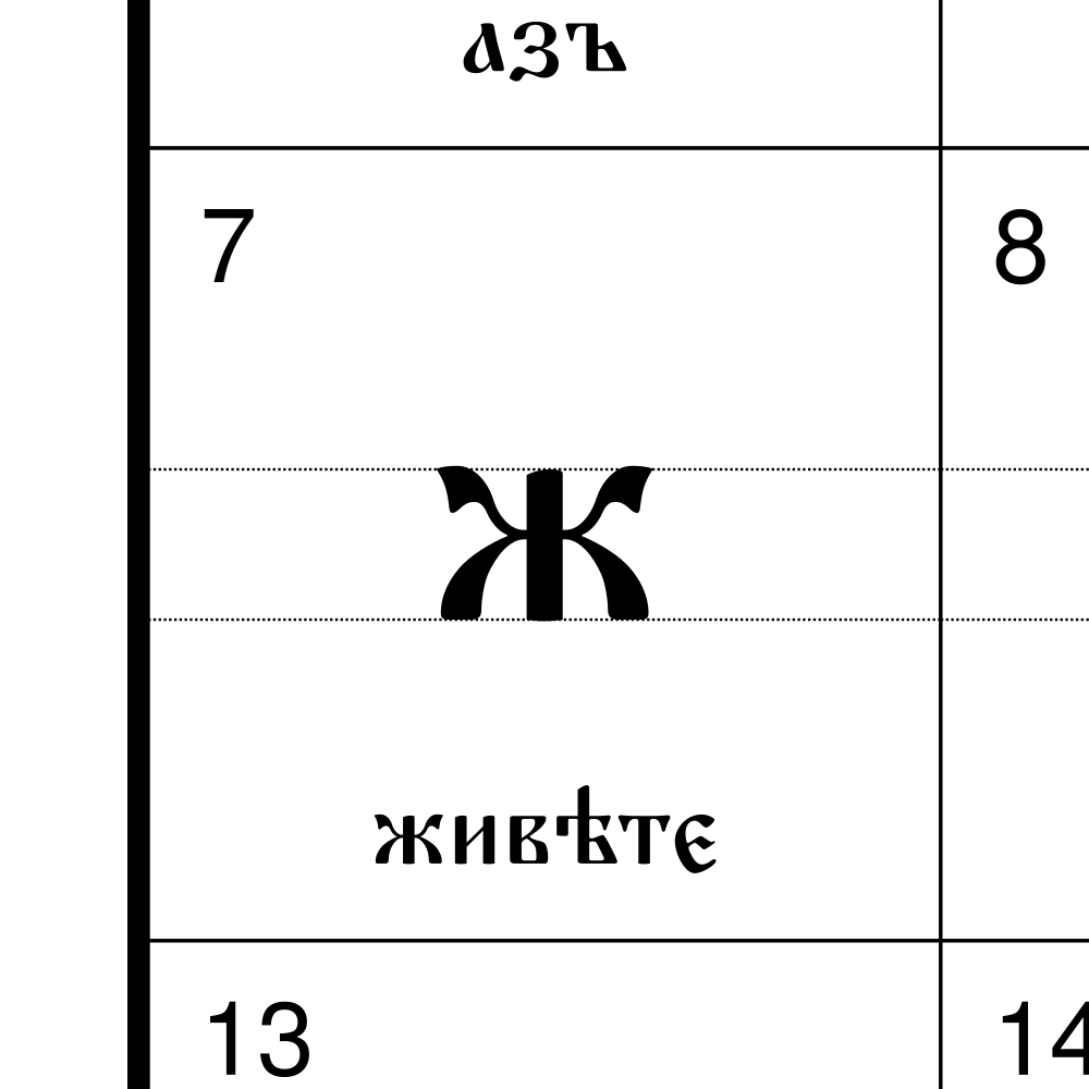 Leskoff Old Church Slavonic Alphabet image 2 of 2