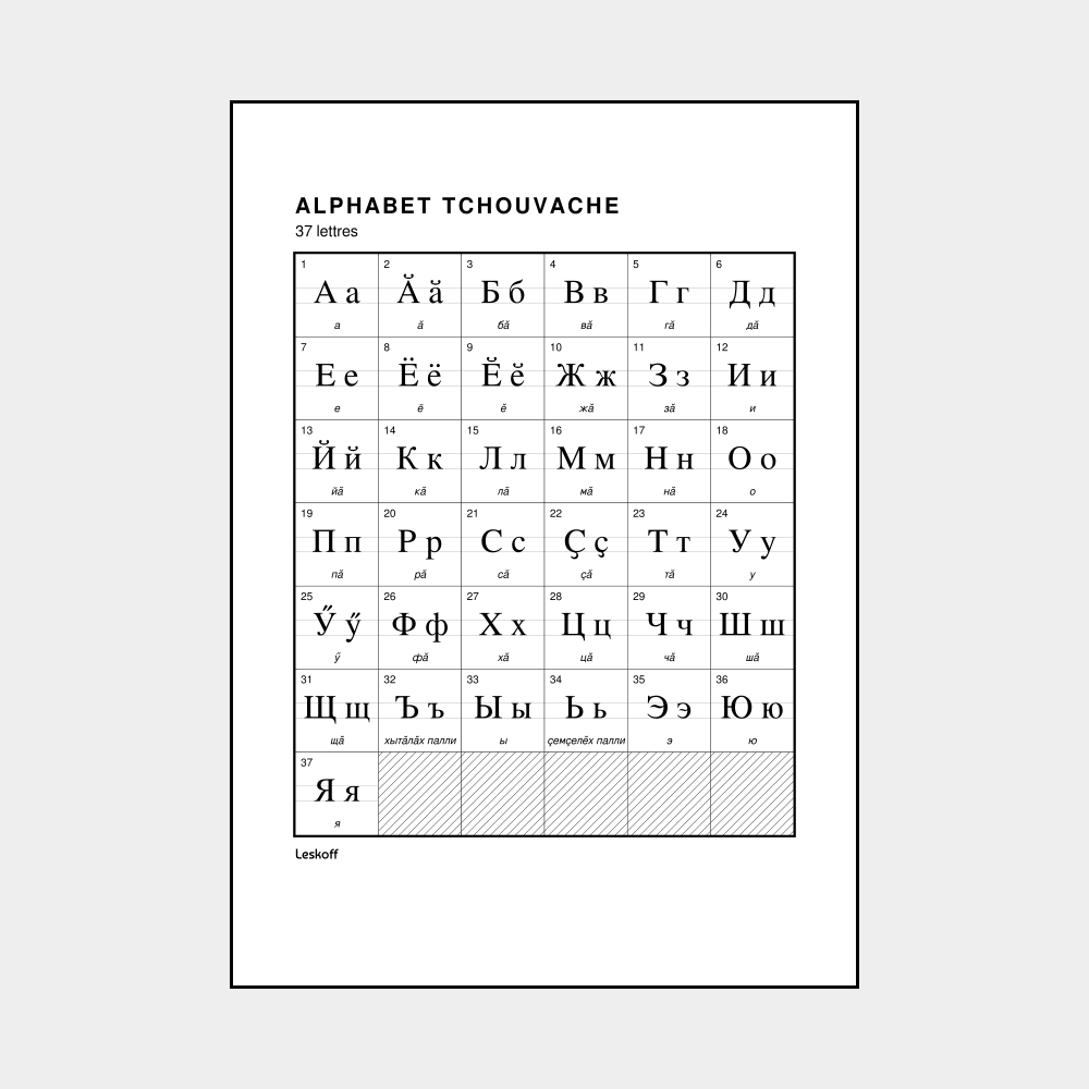 Leskoff Chuvash Alphabet image 1 of 2