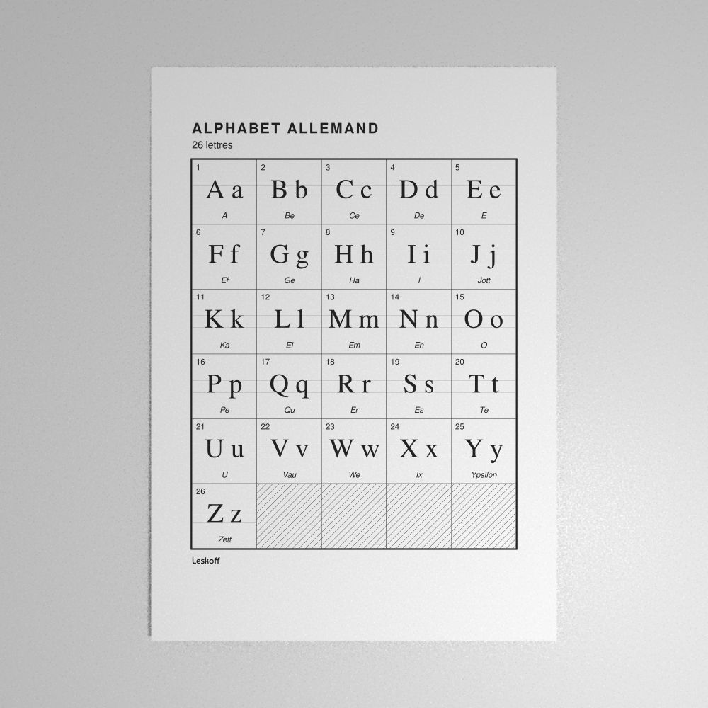 Leskoff German Alphabet Poster image 1 of 2