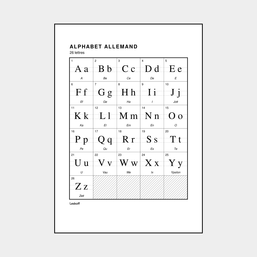 Leskoff German Alphabet image 1 of 2
