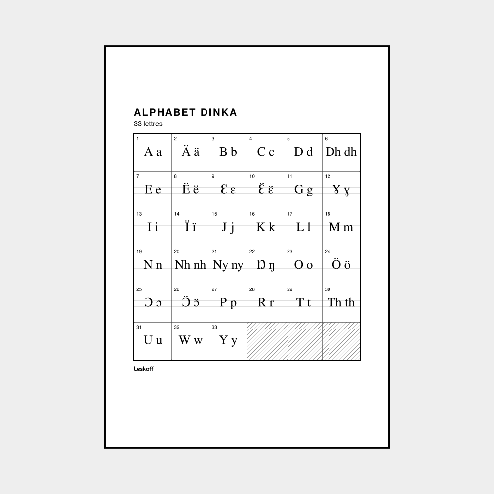 Leskoff Dinka Alphabet image 1 of 2