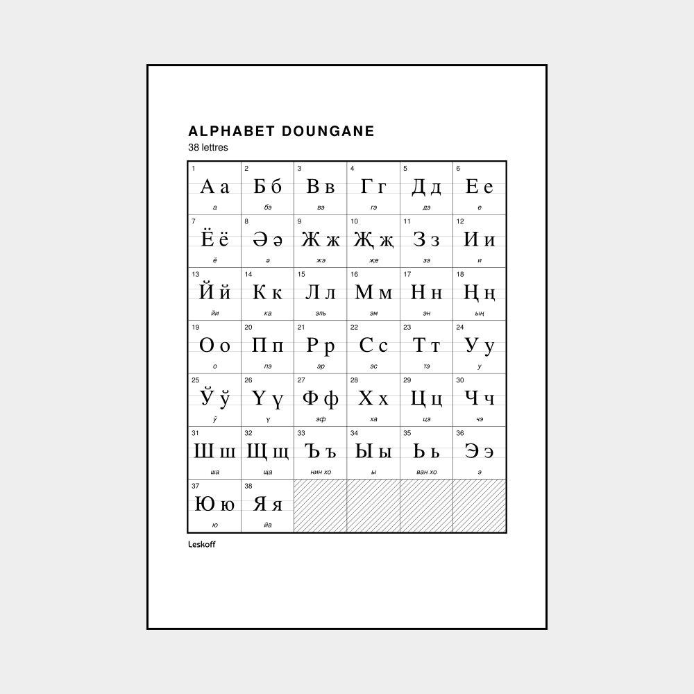Leskoff Dungan Alphabet image 1 of 2