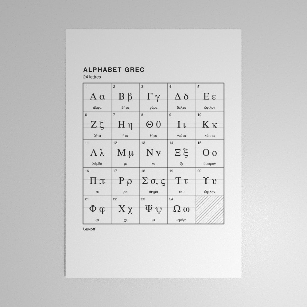 Leskoff Greek Alphabet Poster image 1 of 2