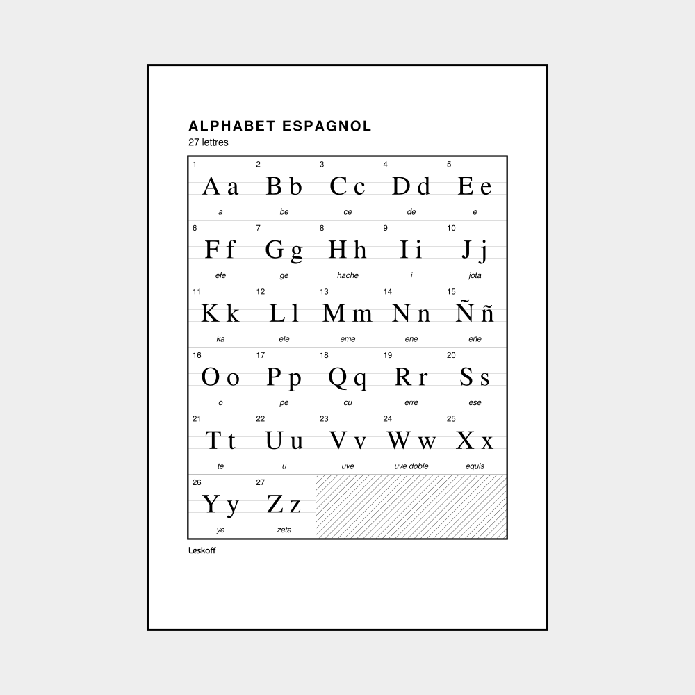 Leskoff Spanish Alphabet image 1 of 2