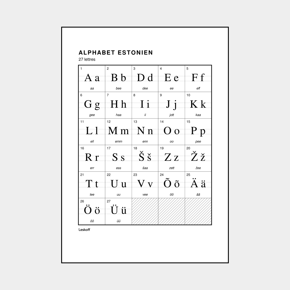 Leskoff Estonian Alphabet image 1 of 2