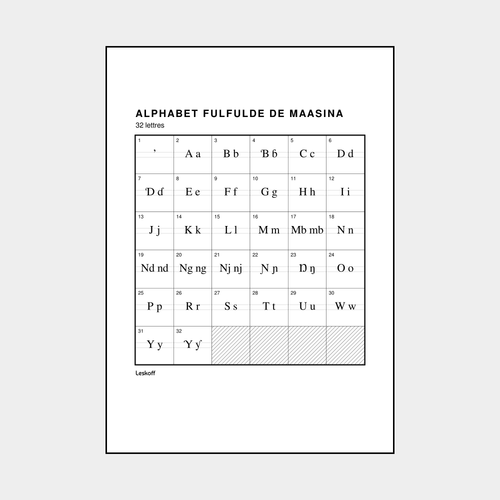 Leskoff Maasina Fulfulde Alphabet image 1 of 2