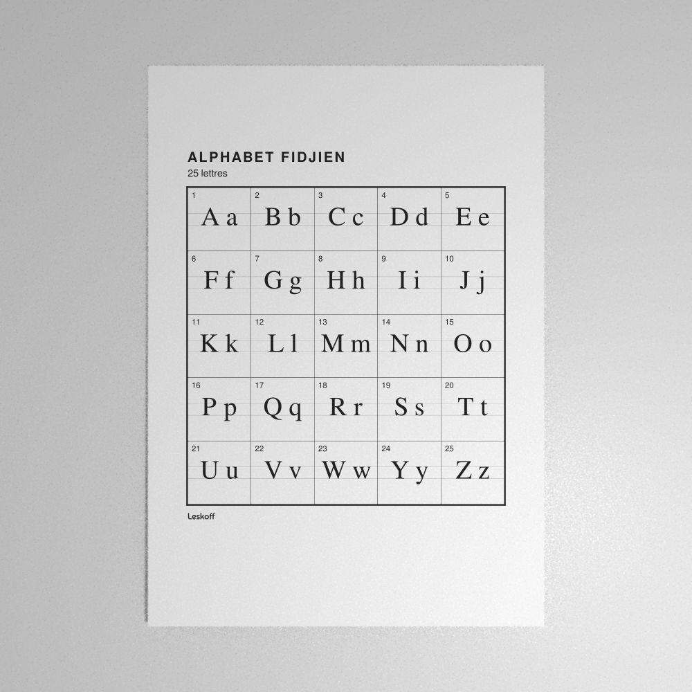 Leskoff Fijian Alphabet Poster image 1 of 2