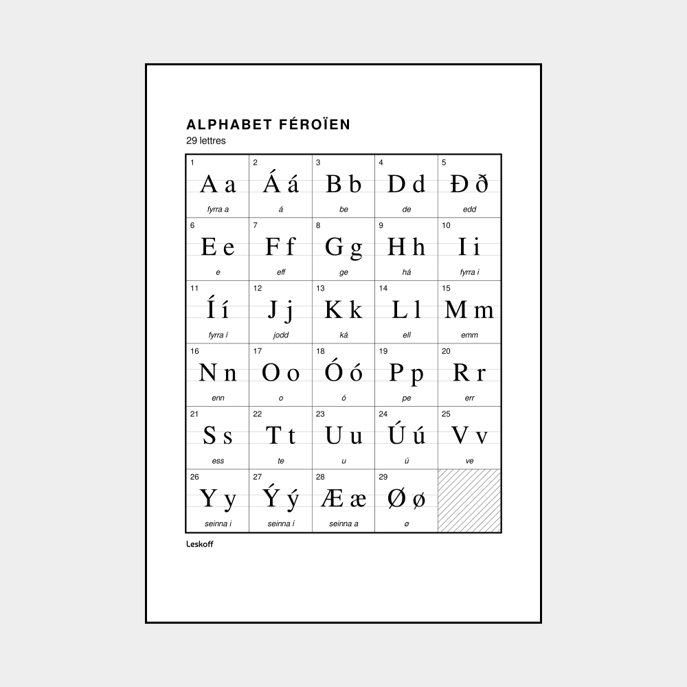 Leskoff Faroese Alphabet image 1 of 2