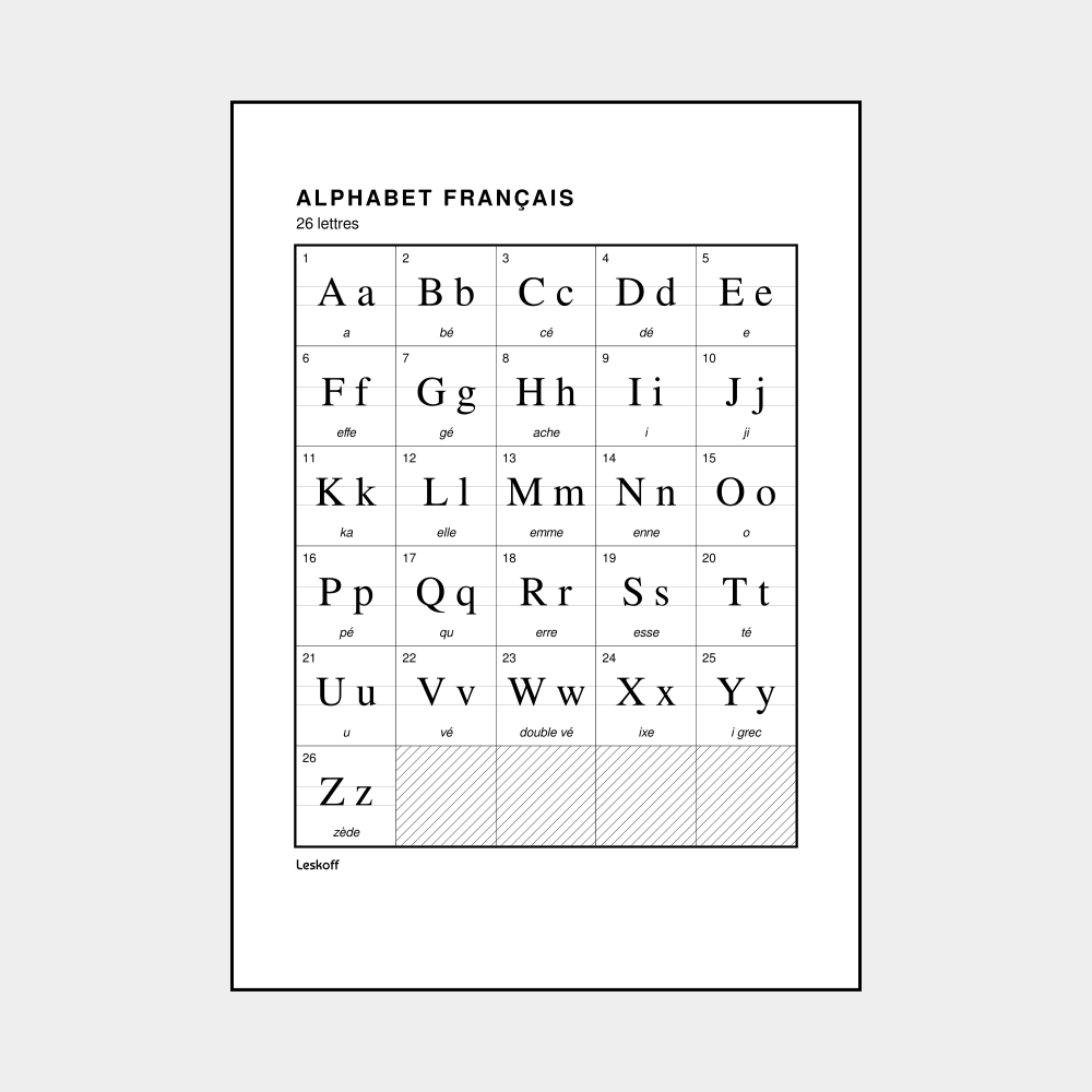 Leskoff French Alphabet image 1 of 2
