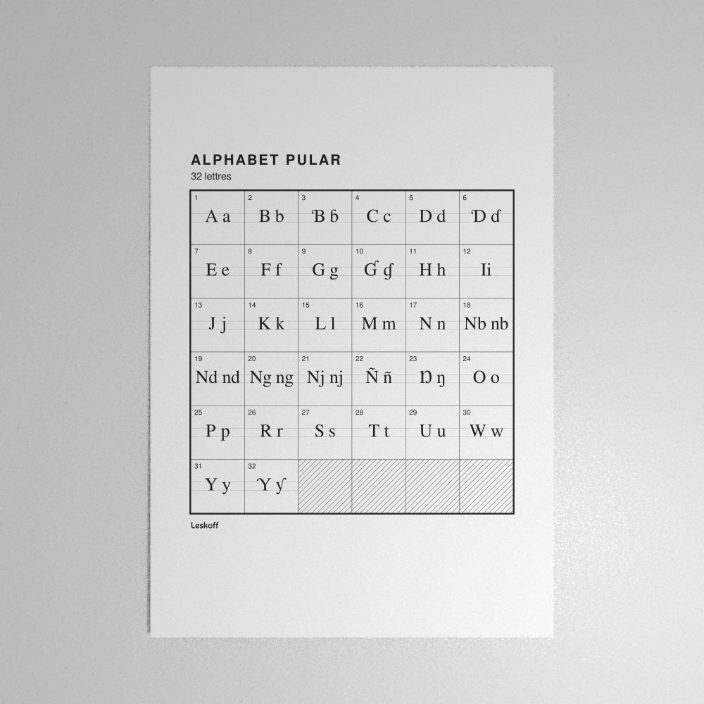 Leskoff Pular Alphabet Poster image 1 of 2