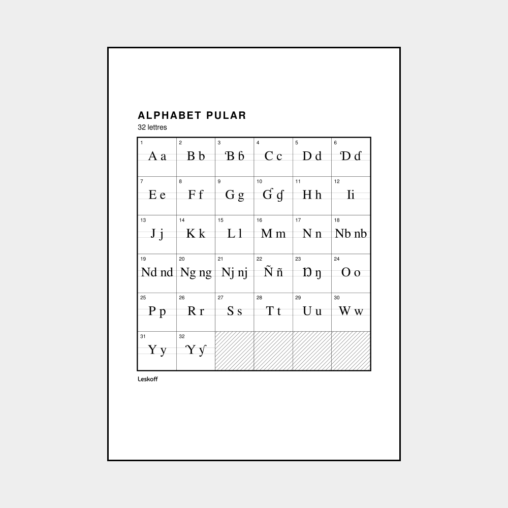 Leskoff Pular Alphabet image 1 of 2