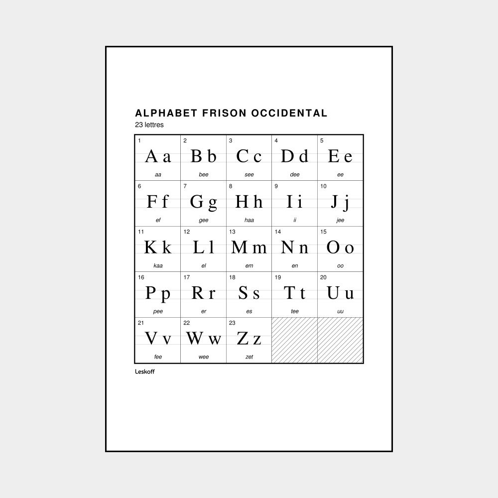Leskoff West Frisian Alphabet image 1 of 2