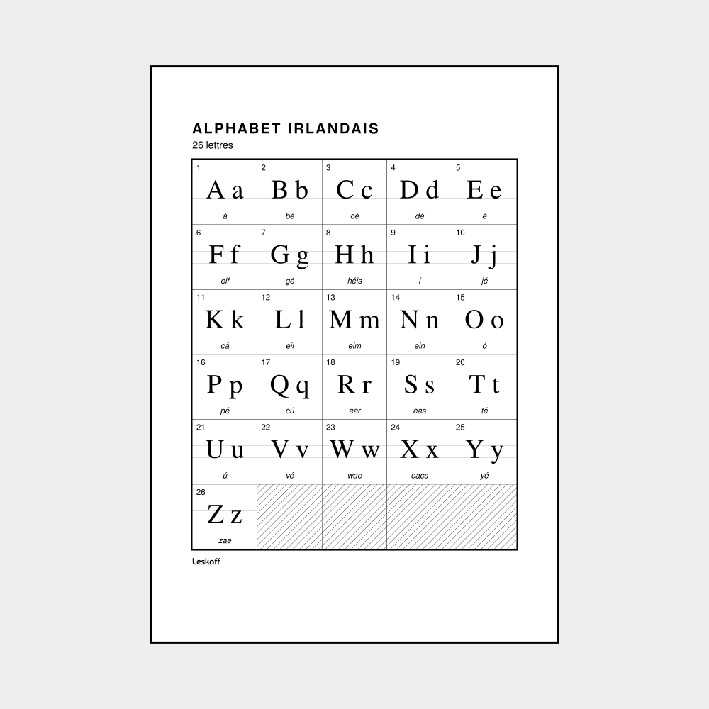 Leskoff Irish Alphabet image 1 of 2