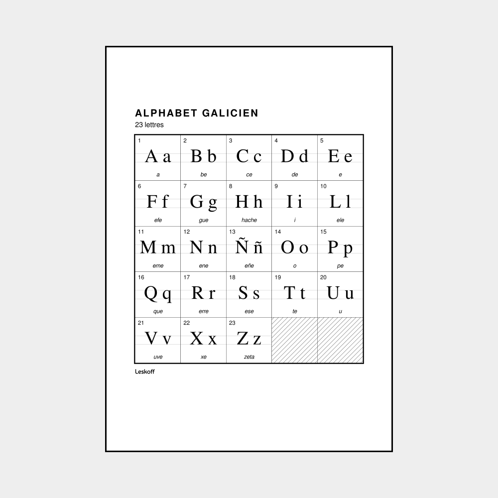 Leskoff Galician Alphabet image 1 of 2