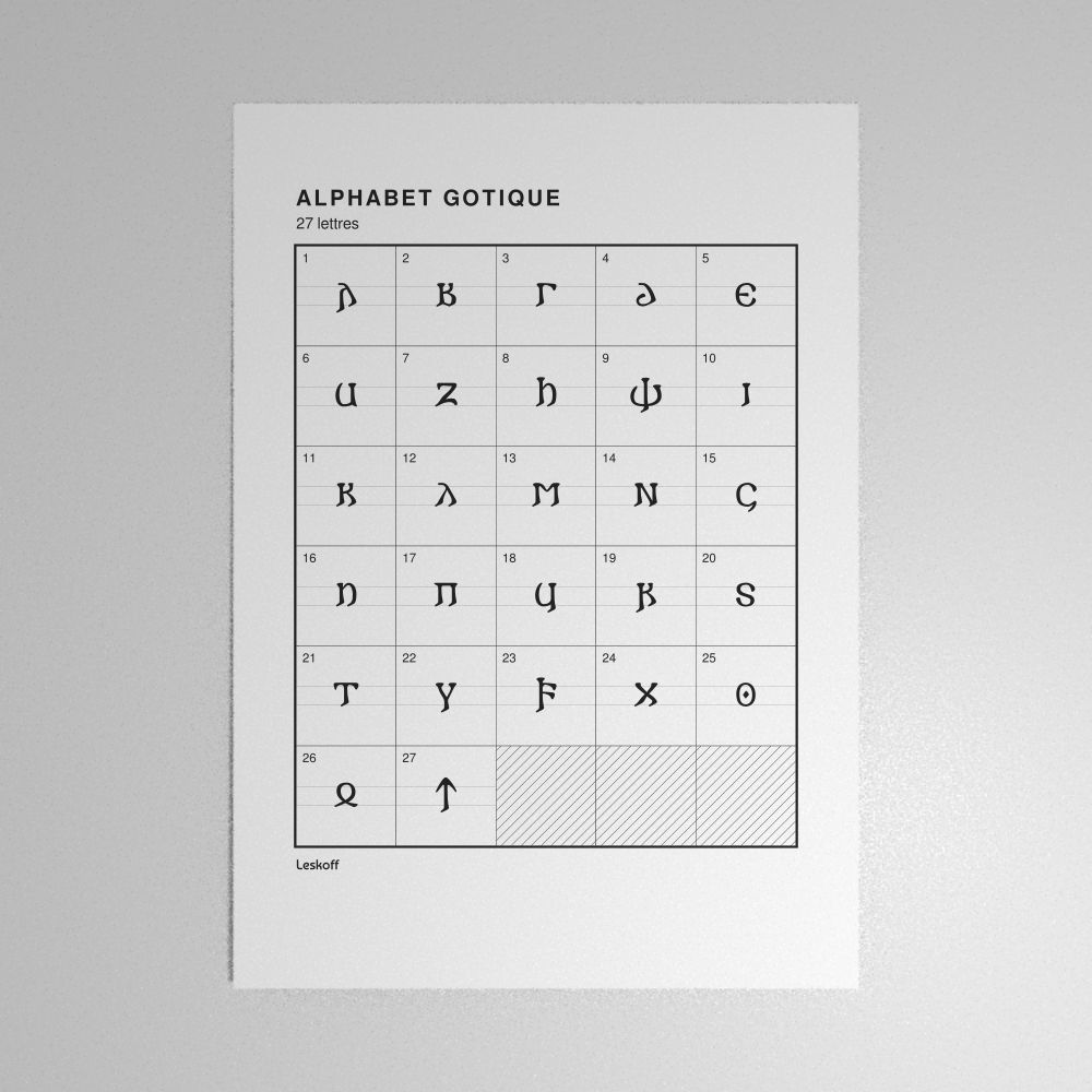 Leskoff Gothic Alphabet Poster image 1 of 2