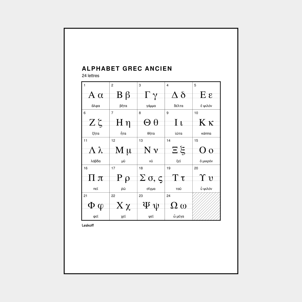 Leskoff Ancient Greek Alphabet image 1 of 2