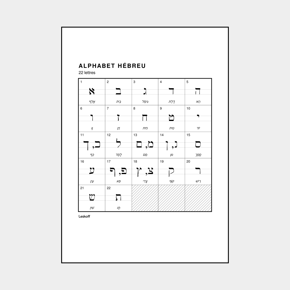 Leskoff Hebrew Alphabet image 1 of 2