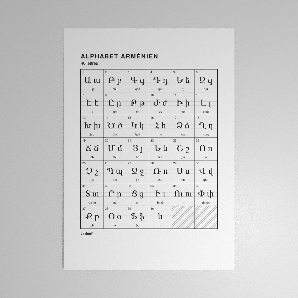 Leskoff Armenian Alphabet Poster image 1 of 2