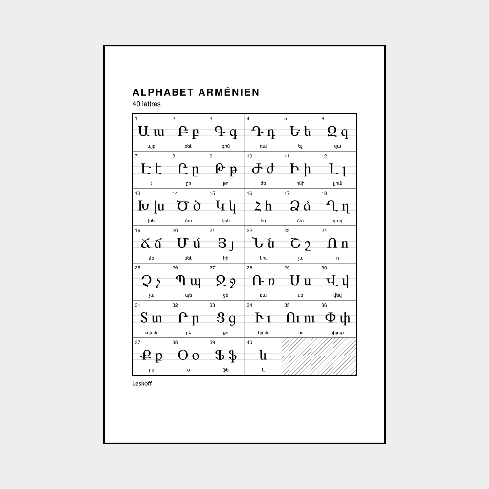 Leskoff Armenian Alphabet image 1 of 2